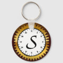 Suche nach steampunk gang Monogramm