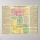 Suche nach chronologie poster Geschichte