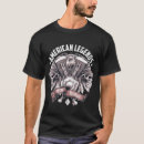 Recherche de harley tshirts Moteur