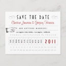 Recherche de punch invitations Typographie