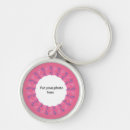 Recherche de ours de nounours accessoires Valentine