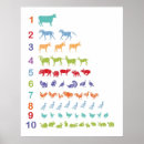 Recherche de maths kids posters Comptage