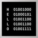 Recherche de programmeur posters Geek