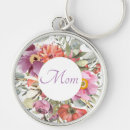 Suche nach essbare blumen Mother