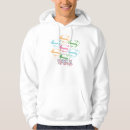 Suche nach kryptonite hoodies Supermädchen