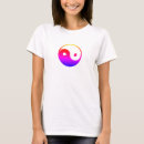 Recherche de flamme jumelle Yin yang