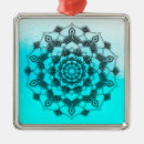 Recherche de blue ornements Aqua