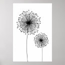 Suche nach löwenzahn poster Modern