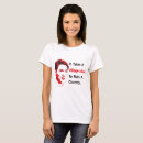 Suche nach politisch korrekt tshirts Liberal