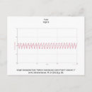 Suche nach graph postkarten Mathematik