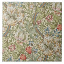 Suche nach kamin fliesen Keramik