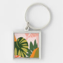 Recherche de palmier tropical porteclés Été