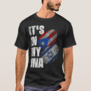 Recherche de drapeau israélien vêtements Pays