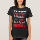 Recherche de nôtres tshirts Amour