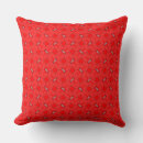 Recherche de red and white coussins Floral