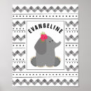 Suche nach dschungel poster kinderzimmer poster Junge