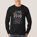Recherche de maturité tshirts Jeunesse
