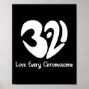 Suche nach syndrom poster Tag