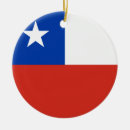 Suche nach chile ornamente Flagge
