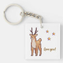 Recherche de raindeer Vacances