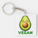 Recherche de alimentation porteclés Végétarien