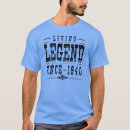 Recherche de 1940s tshirts Pour lui