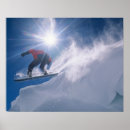 Recherche de kay posters Snowboard