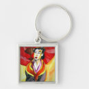 Recherche de femme japonaise porteclés Geisha