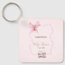 Suche nach im bau schlüsselanhänger Für kinder