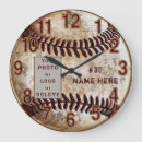 Recherche de baseball horloges Vintage