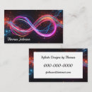 Recherche de symbole cartes visite Customer
