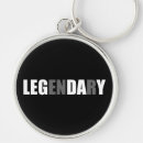 Recherche de bodybuilding porteclés Salle