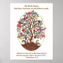 Suche nach der baum des lebens poster Gott