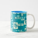 Recherche de obus tasses Littoral