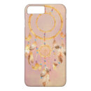 Recherche de receveur iphone coques Plumes