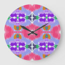 Recherche de vives horloges Géométrique