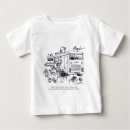 Recherche de téléphone bébé vêtements Famille