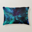 Recherche de ange bleu coussins Nuages