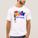 Recherche de corps enseignant tshirts Étudiant