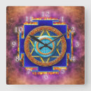 Recherche de symboles religieux posters Mandala