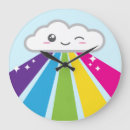 Recherche de ciel de kawaii art Anime