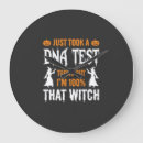Recherche de sorcière halloween horloges Fêtehalloween