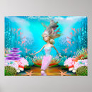Recherche de maquette posters Mode