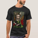 Recherche de rococos tshirts Français