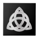 Recherche de païen carreaux Symbole