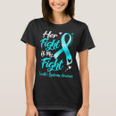 Recherche de tourette syndrom tshirts Combattre