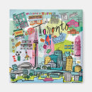 Recherche de canadien magnets Toronto