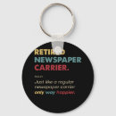 Suche nach zeitung schlüsselanhänger Retro
