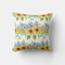 Recherche de bleu de bleuet coussins Fleur