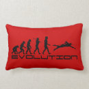 Recherche de évolution coussins Darwin